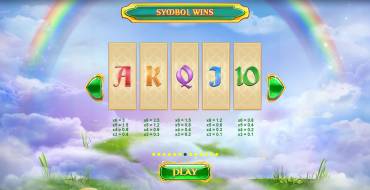 Rainbow Jackpots Power Lines: Таблица выплат