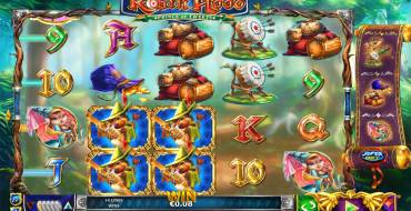 Robin Hood: Prince of Tweets: Выигрыши