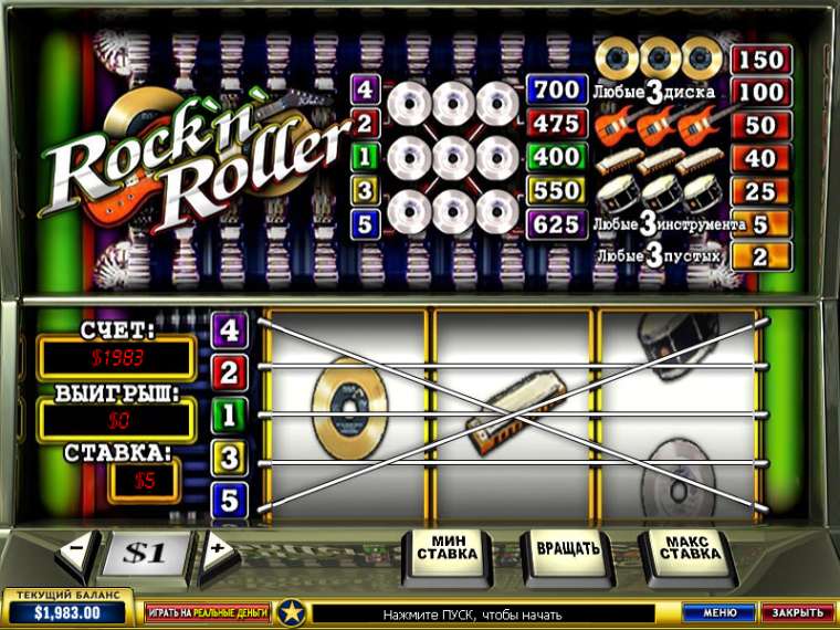 Слот Rock'n'Roller играть бесплатно