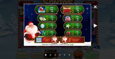 Santa’s Free Spins: Выплаты