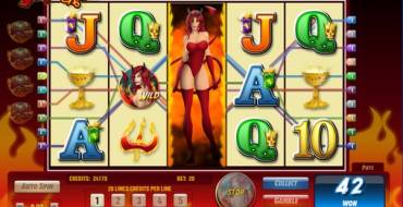 Sinful Spins: Free Spins