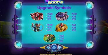 Space Goonz: Выплаты для Upgraded Symbols