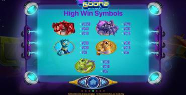 Space Goonz: Выплаты для High Symbols