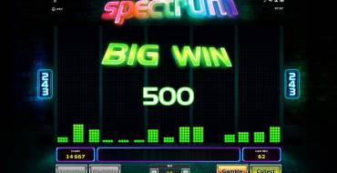 Spectrum: Выигрыши