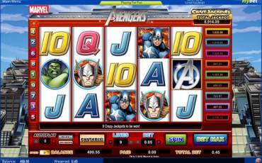 Игровой автомат The Avengers