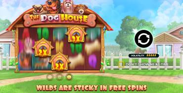 The Dog House: Игровой автомат The Dog House