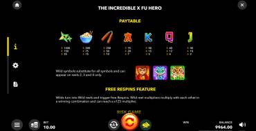 The Incredible X Fu Hero: Таблица выплат