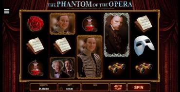 The Phantom of the Opera: Тематика