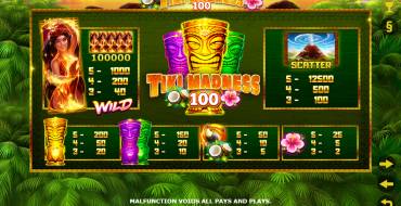 Tiki Madness 100: Таблица выплат