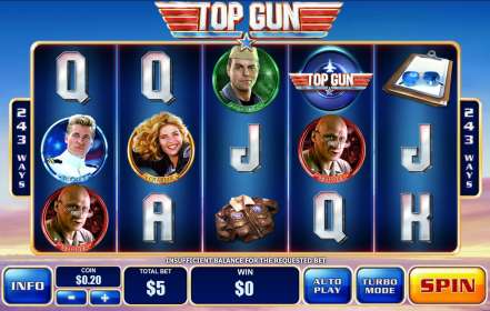 Top Gun (Bwin.party) обзор