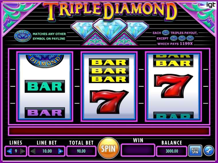 Видео покер Triple Diamond демо-игра