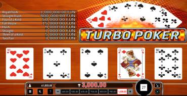 Turbo Poker: Выигрыши