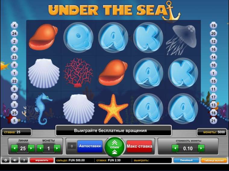 Слот Under the Sea играть бесплатно
