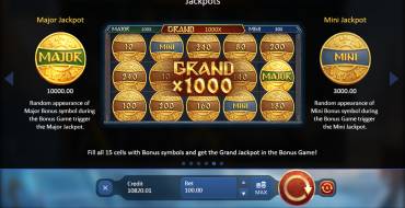 Viking Fortune: Hold and Win: Джекпоты