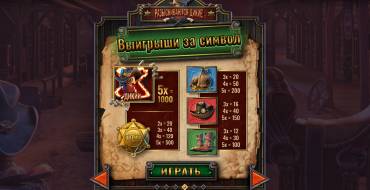 Wanted Wildz: Таблица выплат