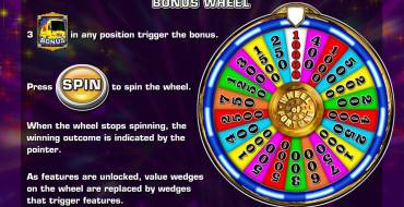 Wheel of Fortune on Tour: Барабан