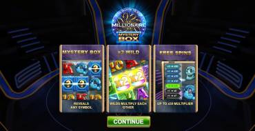 Who Wants to Be a Millionaire Mystery Box: Игровой автомат