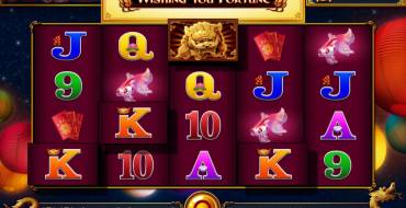 Wishing You Fortune: Выплаты